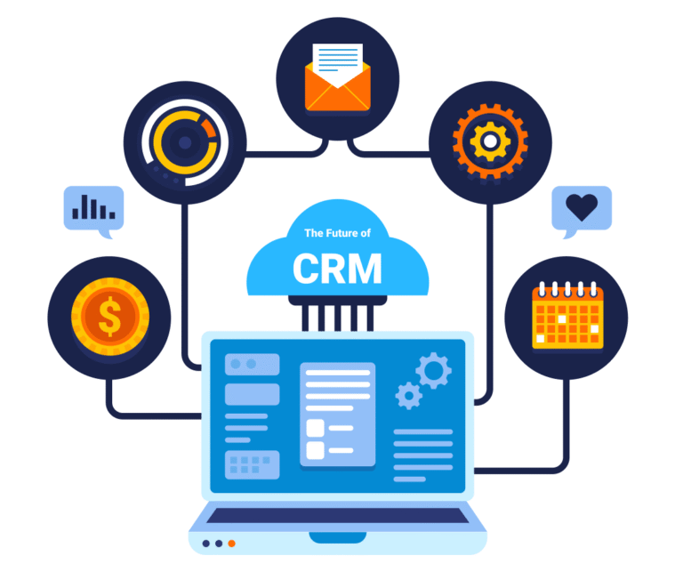 CRM Software Development Panipat | Corp Marvel