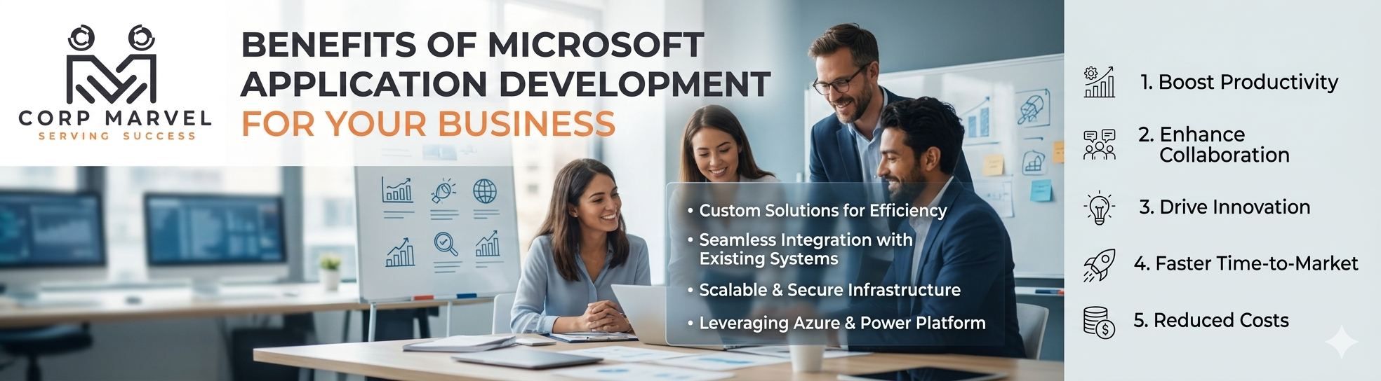 Benefits of Microsoft Application Development for Your Business